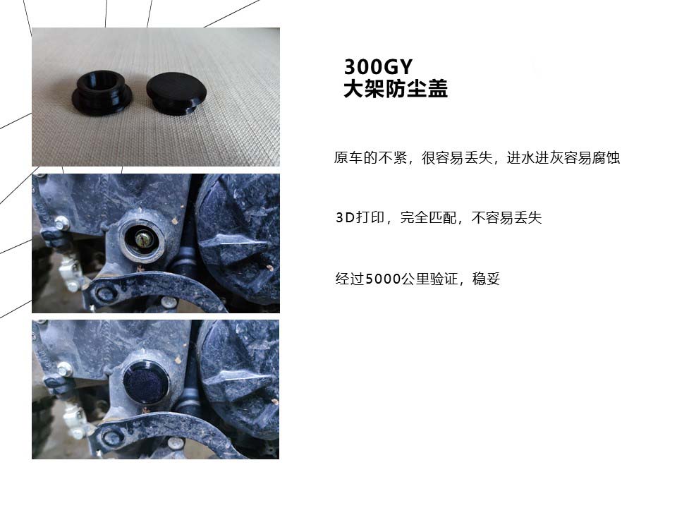 VOGE GY300 3D printing accessories (experimental)