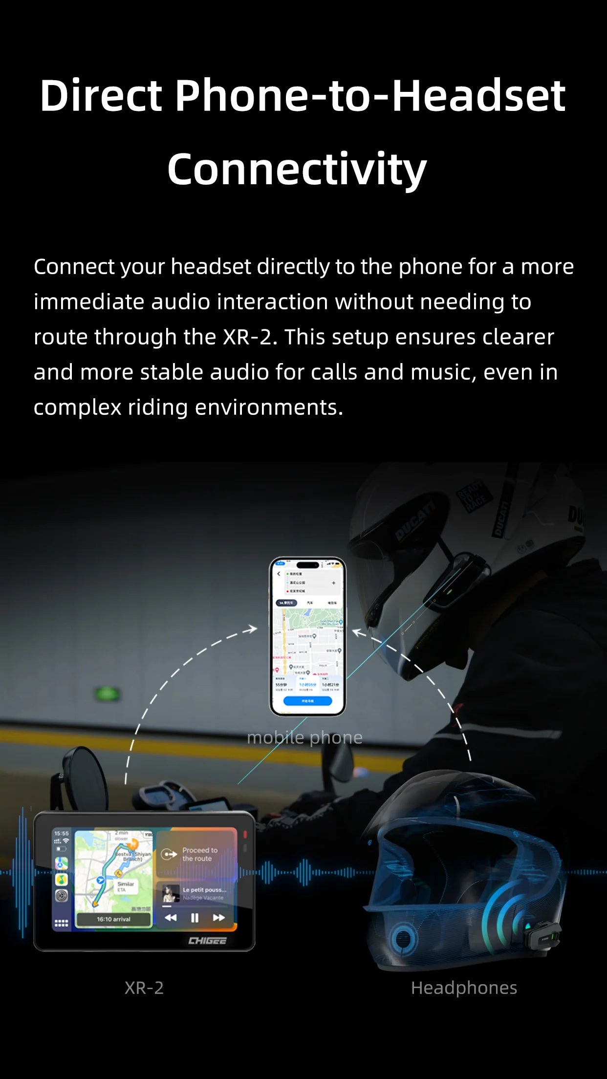 450MT Smart Riding Display (XR-2)