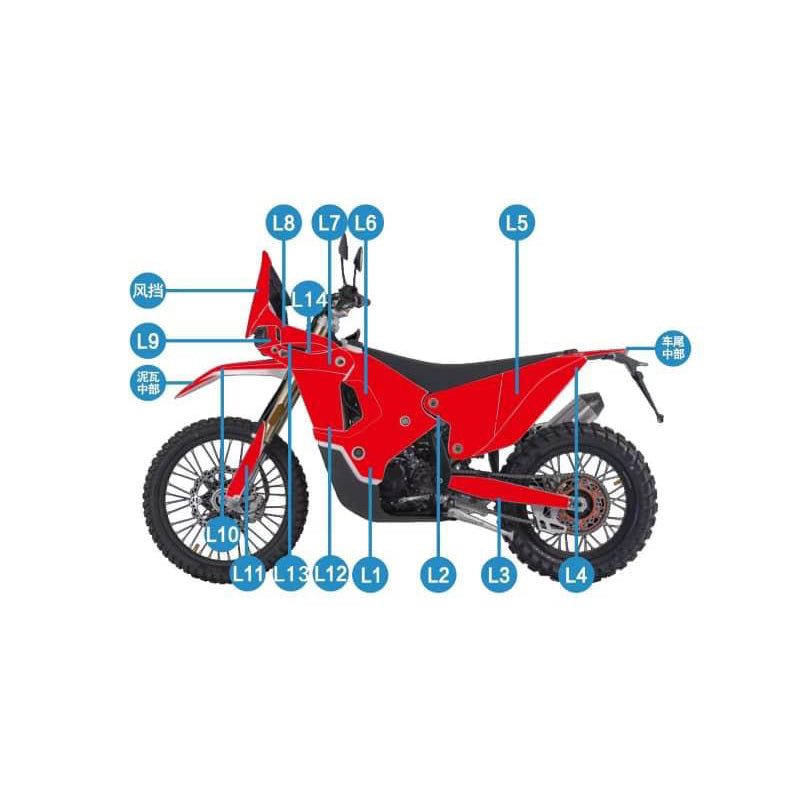 450RALLY sticker customization