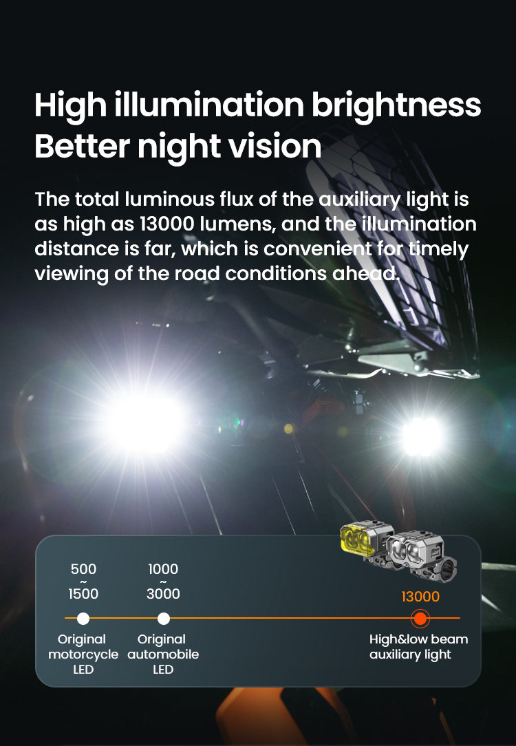 LOBOO L9Pro
