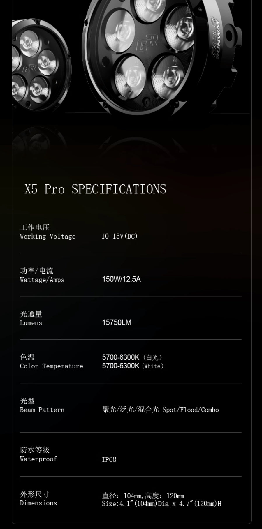 GR X5 Pro