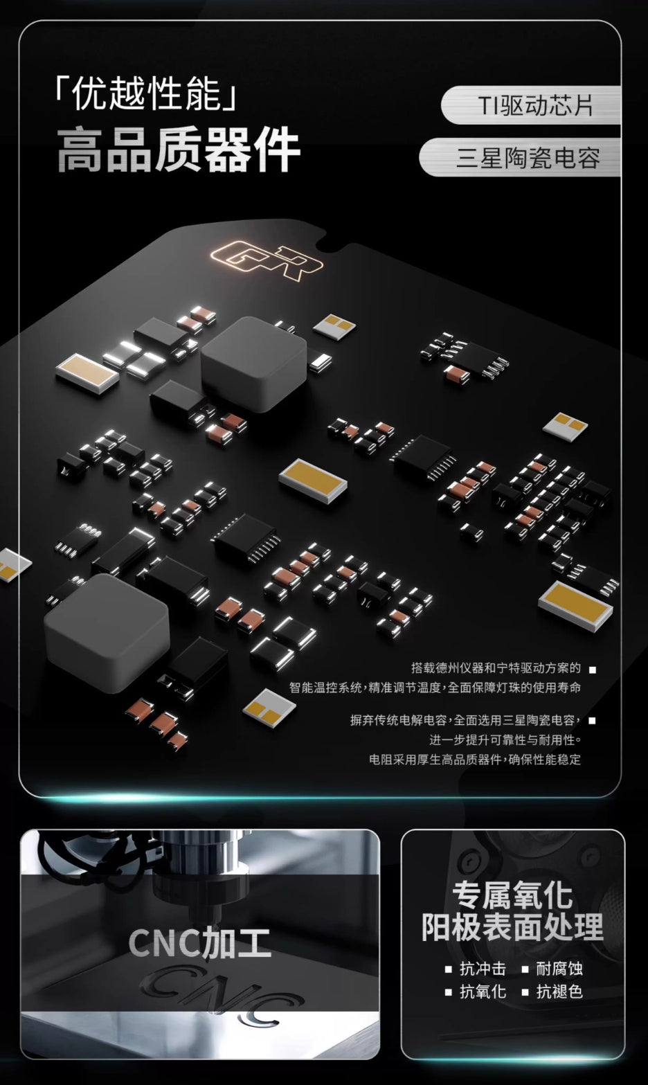 GR X4 Pro