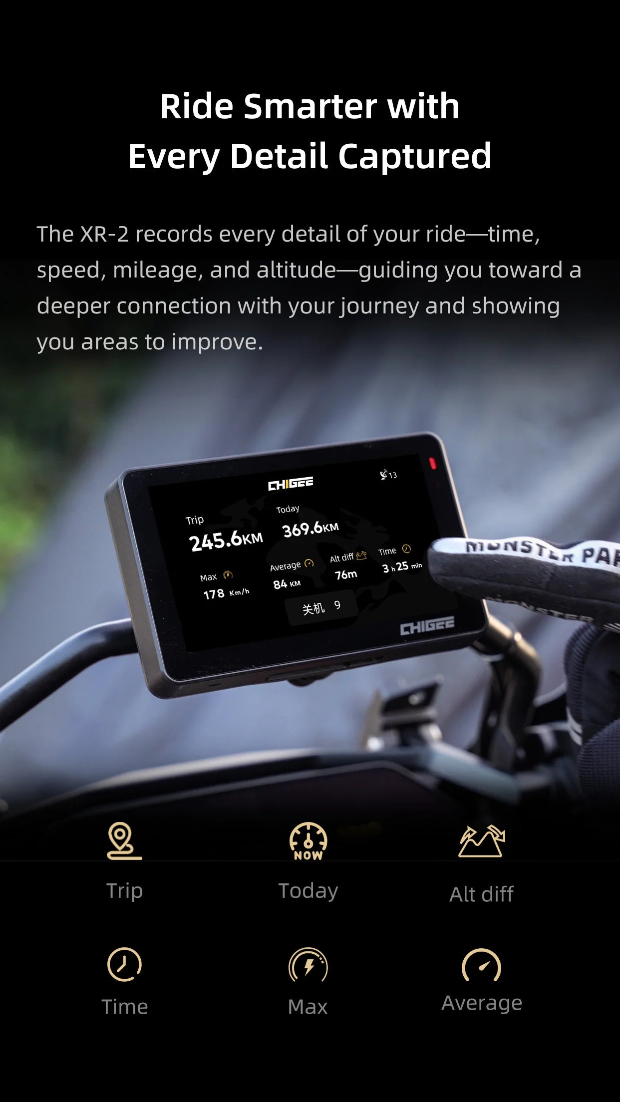 450MT Smart Riding Display (XR-2)
