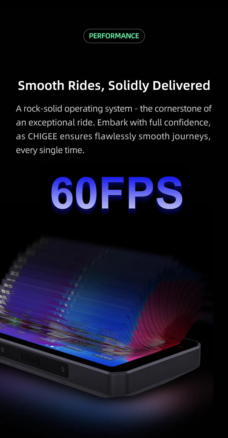 Smart Riding Display (AIO-5 Play)