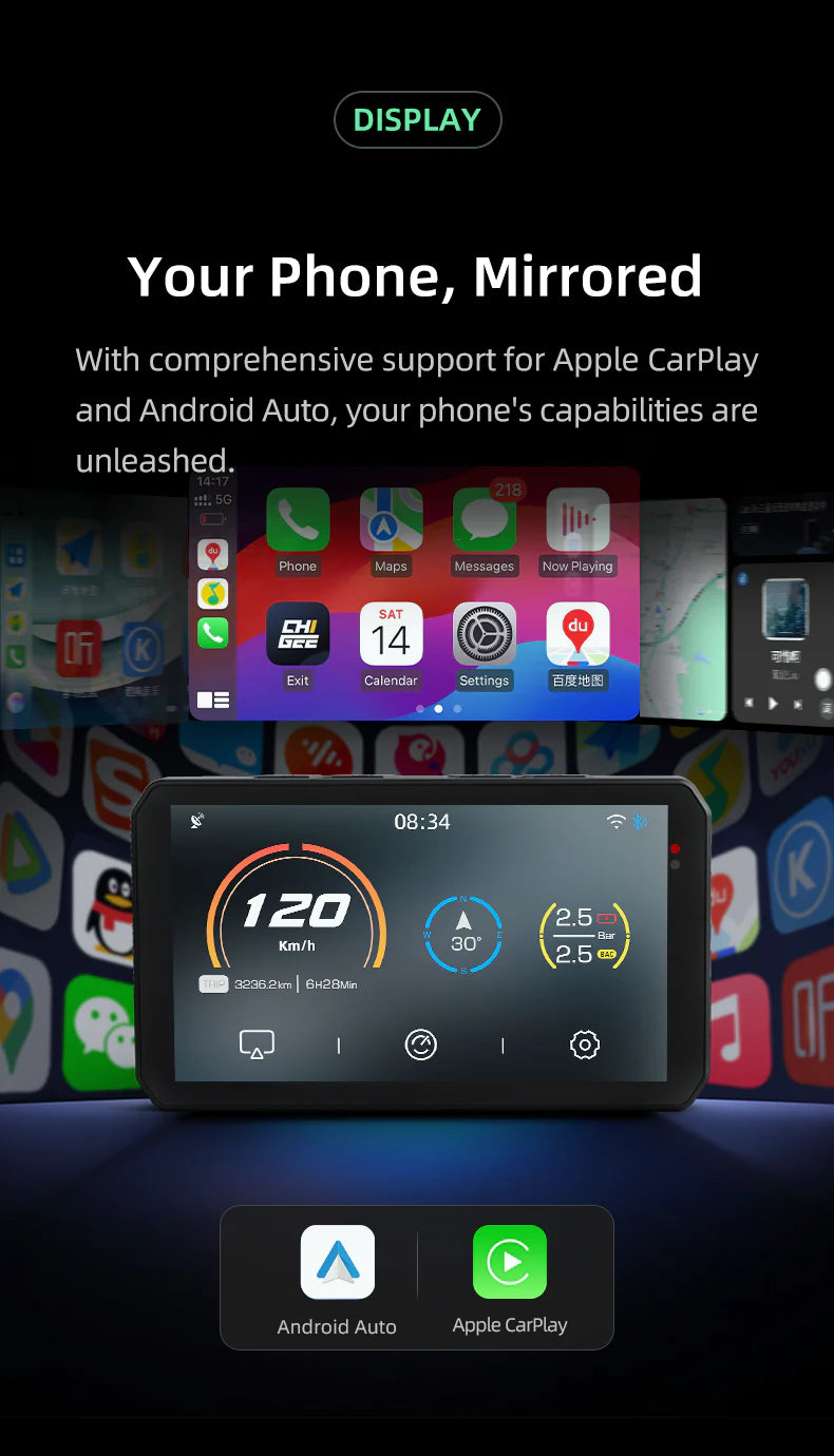 Smart Riding Display (AIO-5 Play)