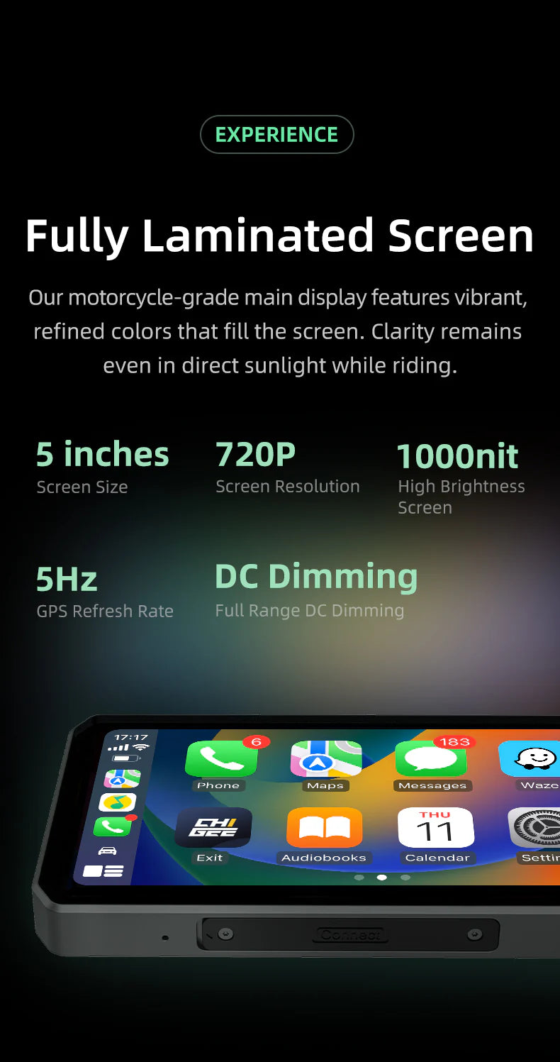 Smart Riding Display (AIO-5 Play)