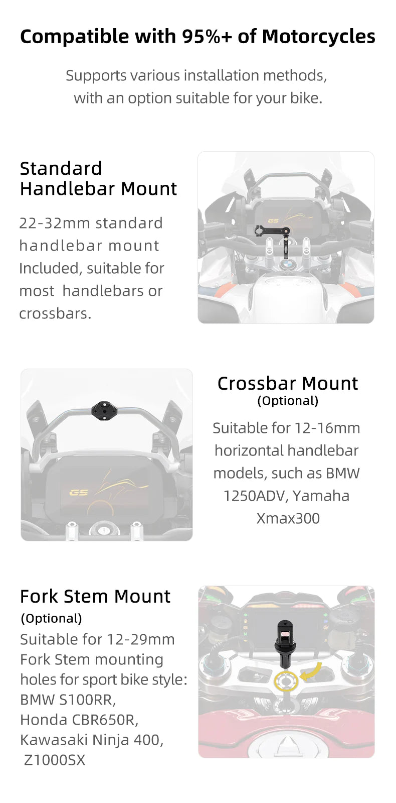 Smart Riding Display (AIO-5 Play)