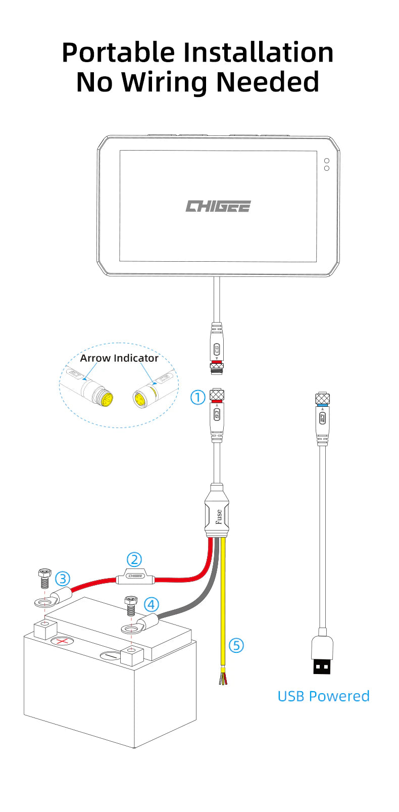 Smart Riding Display (AIO-5 Play)