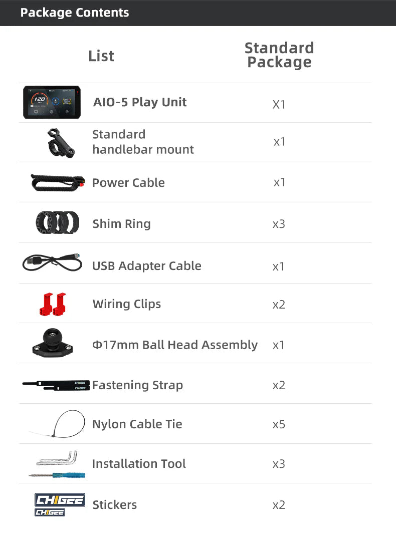 Smart Riding Display (AIO-5 Play)