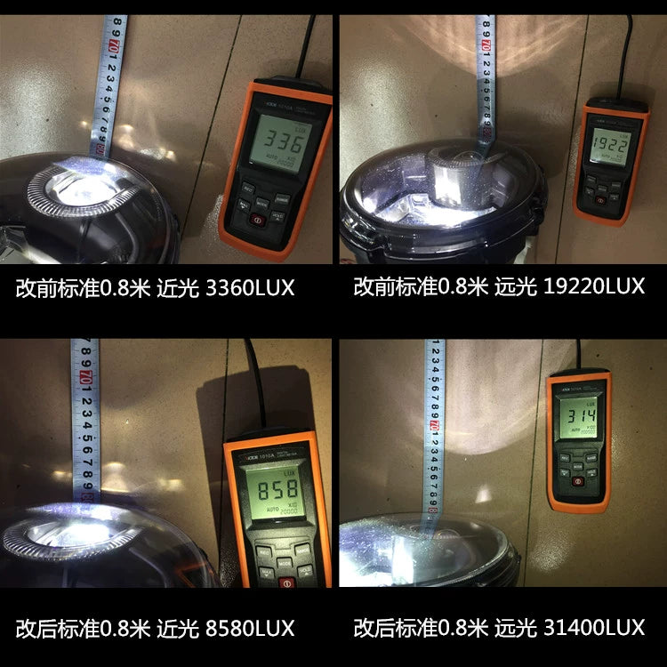 Leoncino500 Lighting Upgrade Kit