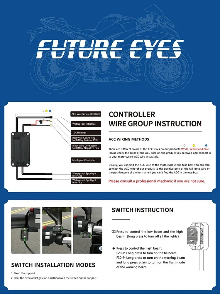 Future Eyes UF1