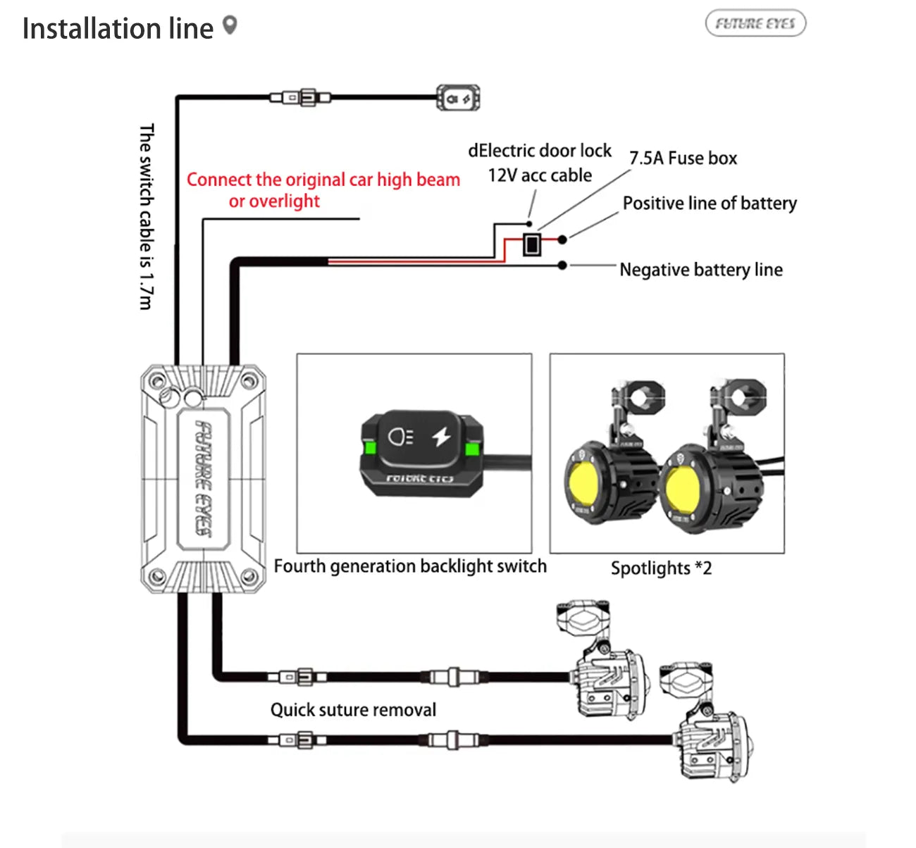 F20P auxiliary light (Compatible with 450RALLY)