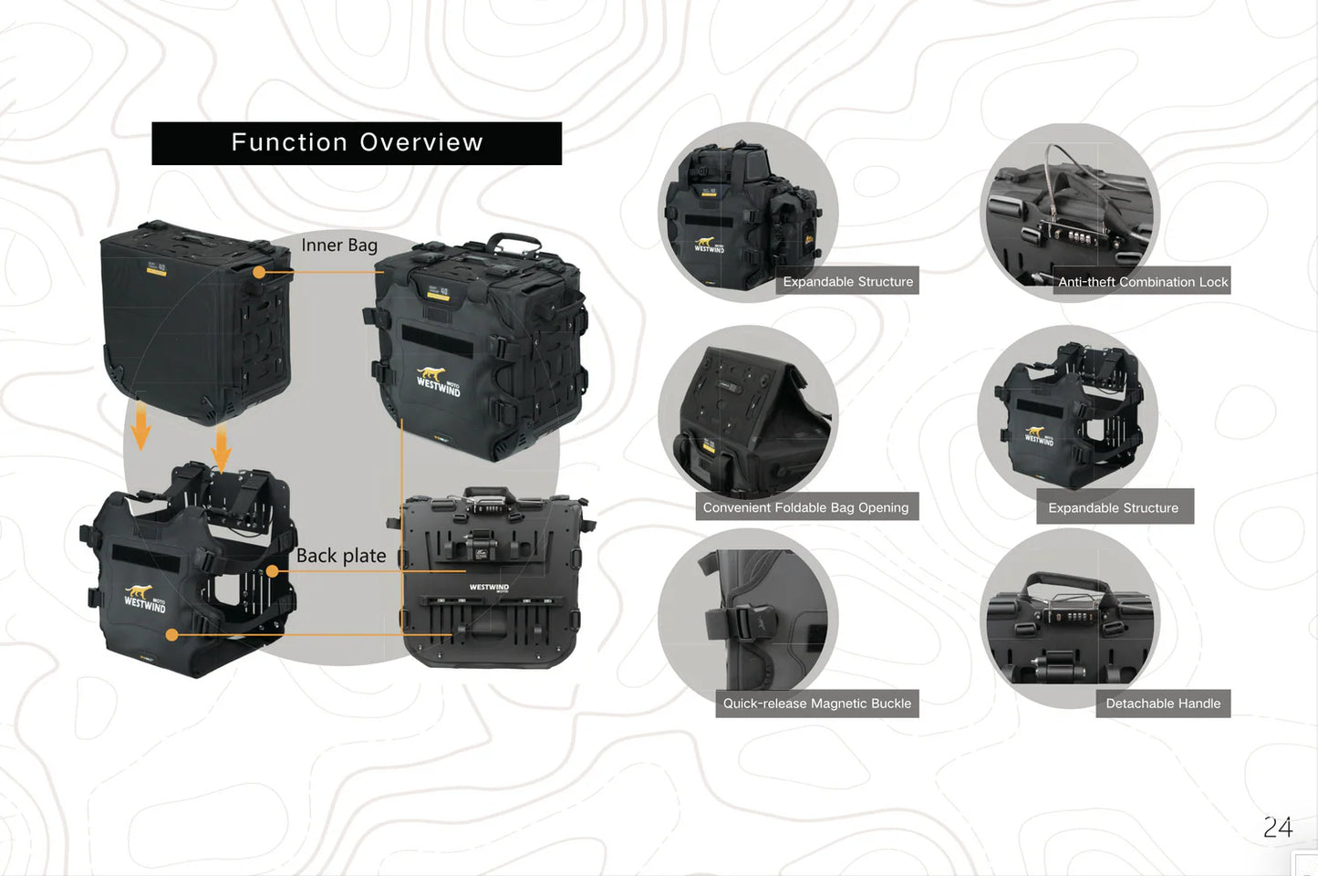 800MT-X Soft pack system (C)