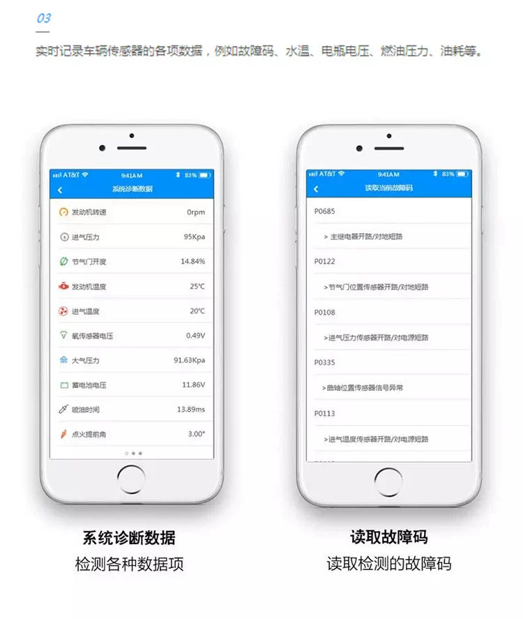 TRK502/X OBD detection module (link mobile phone use, third party)