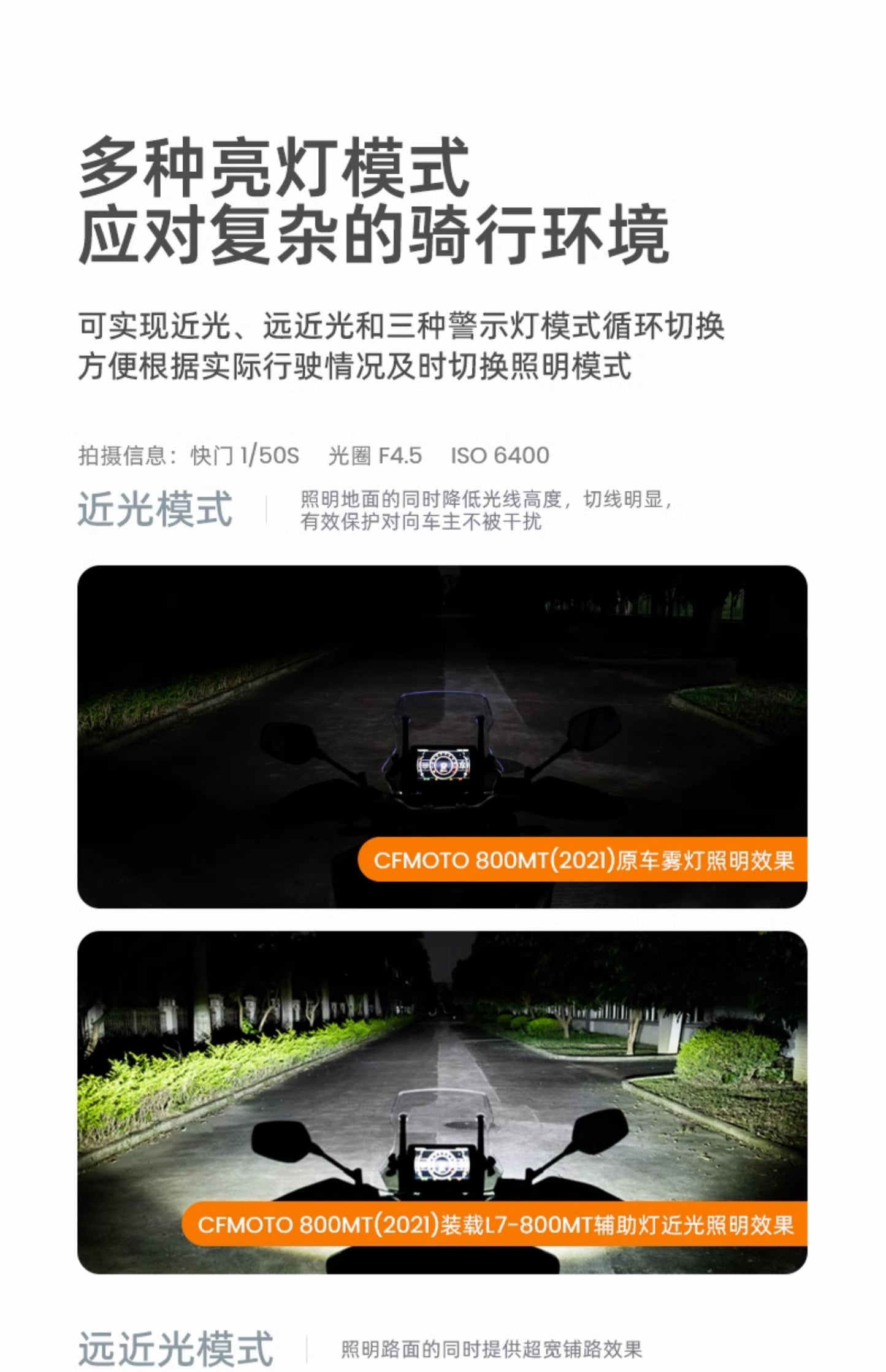 LED Spotlights For 800MT