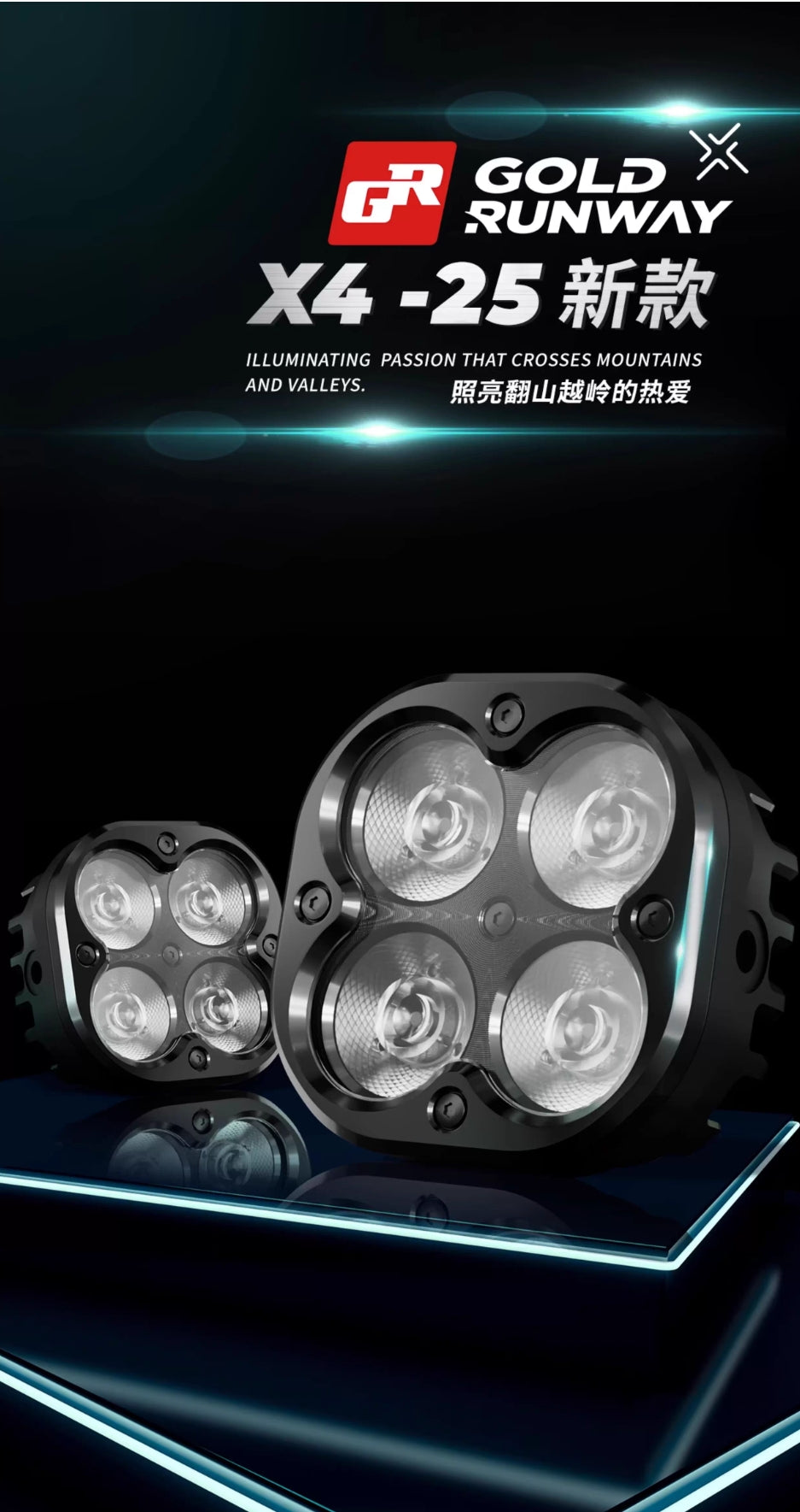 GR X4 Pro