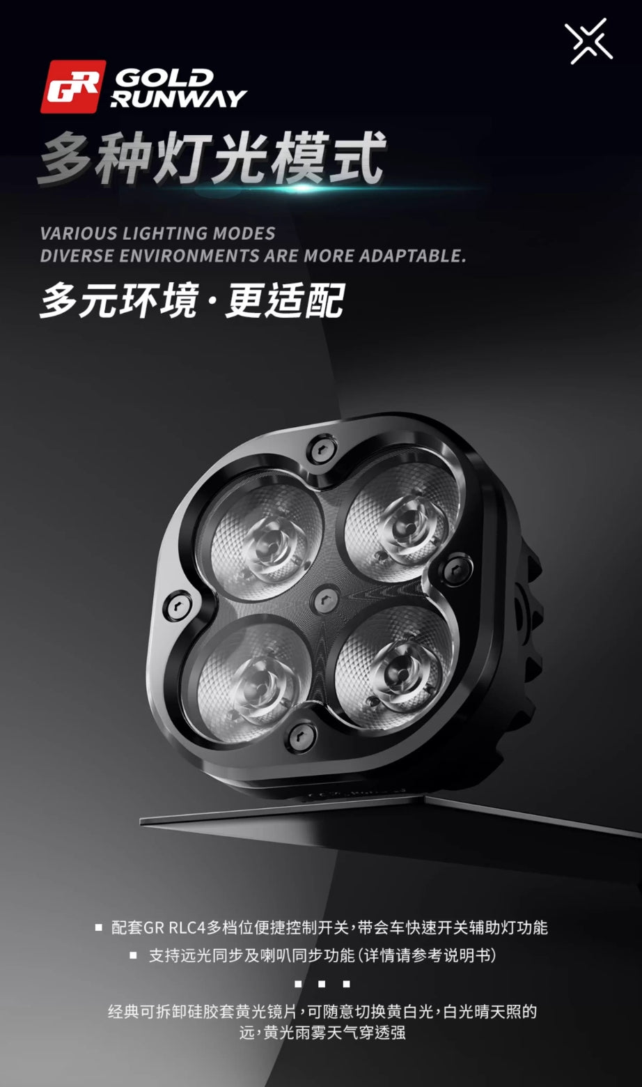 GR X4 Pro