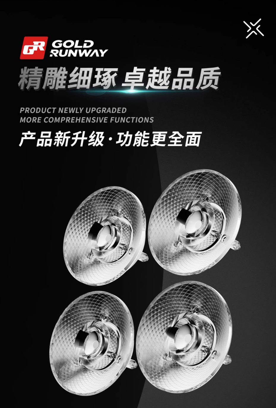 GR X4 Pro