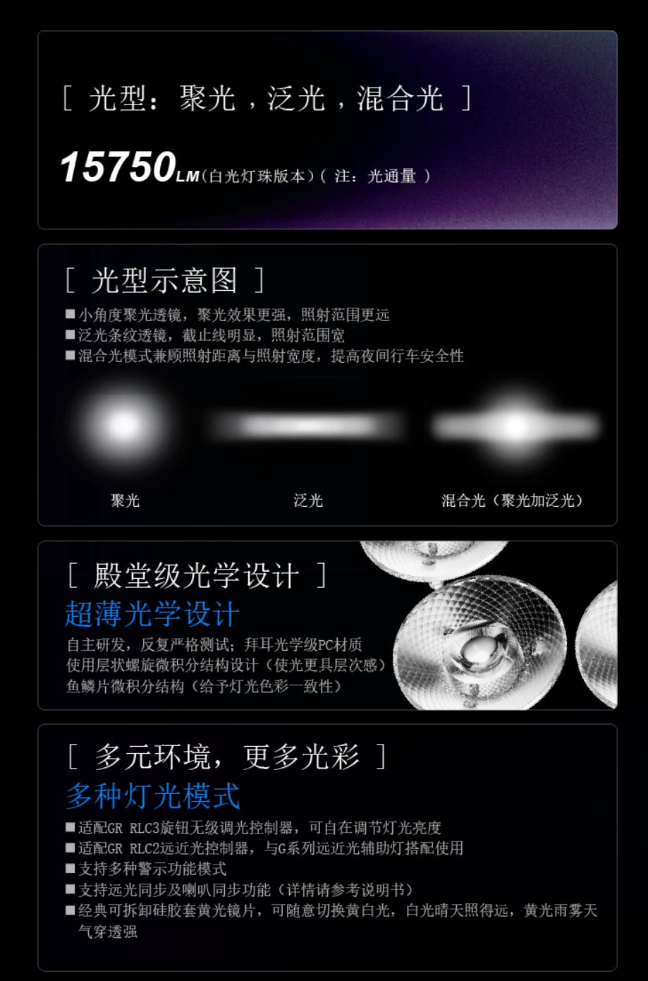 GR X5 Pro