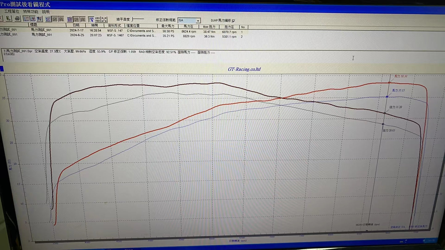 450MT Titanium alloy exhaust+ECU