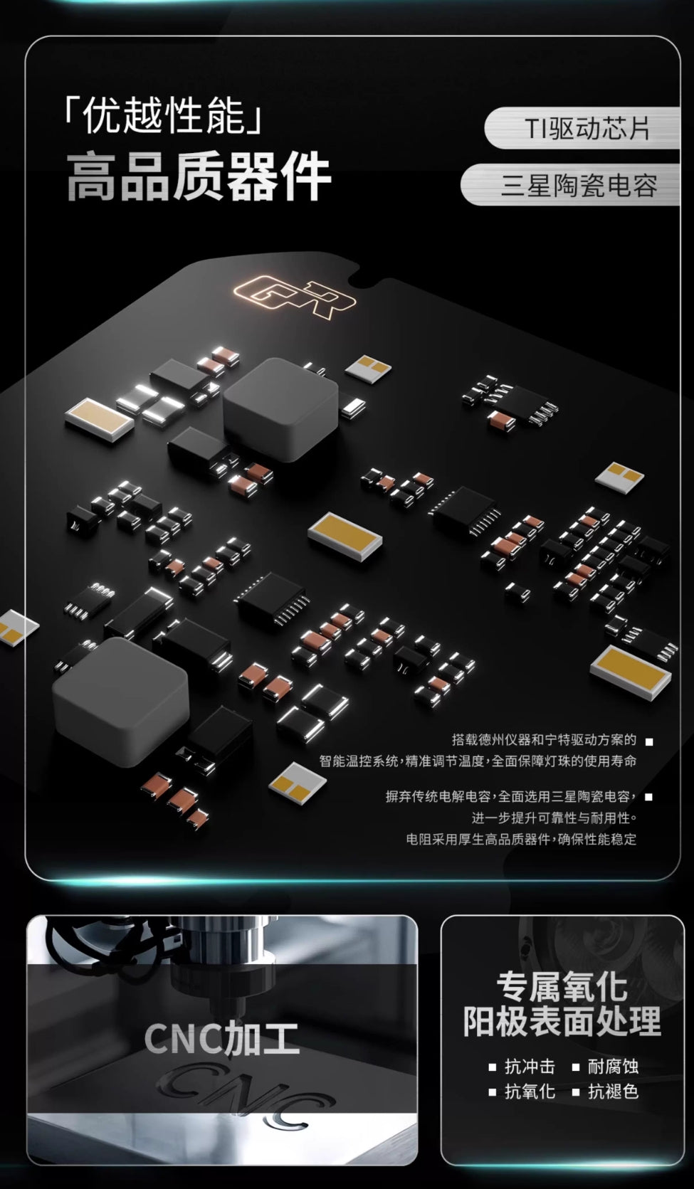 GR X3 Pro