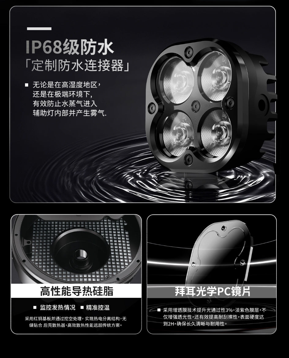 GR X4 Pro