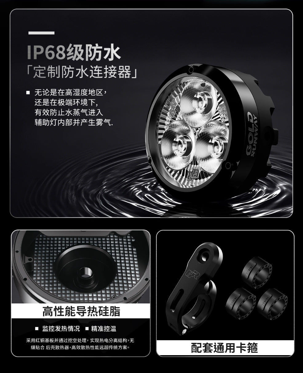 GR X3 Pro