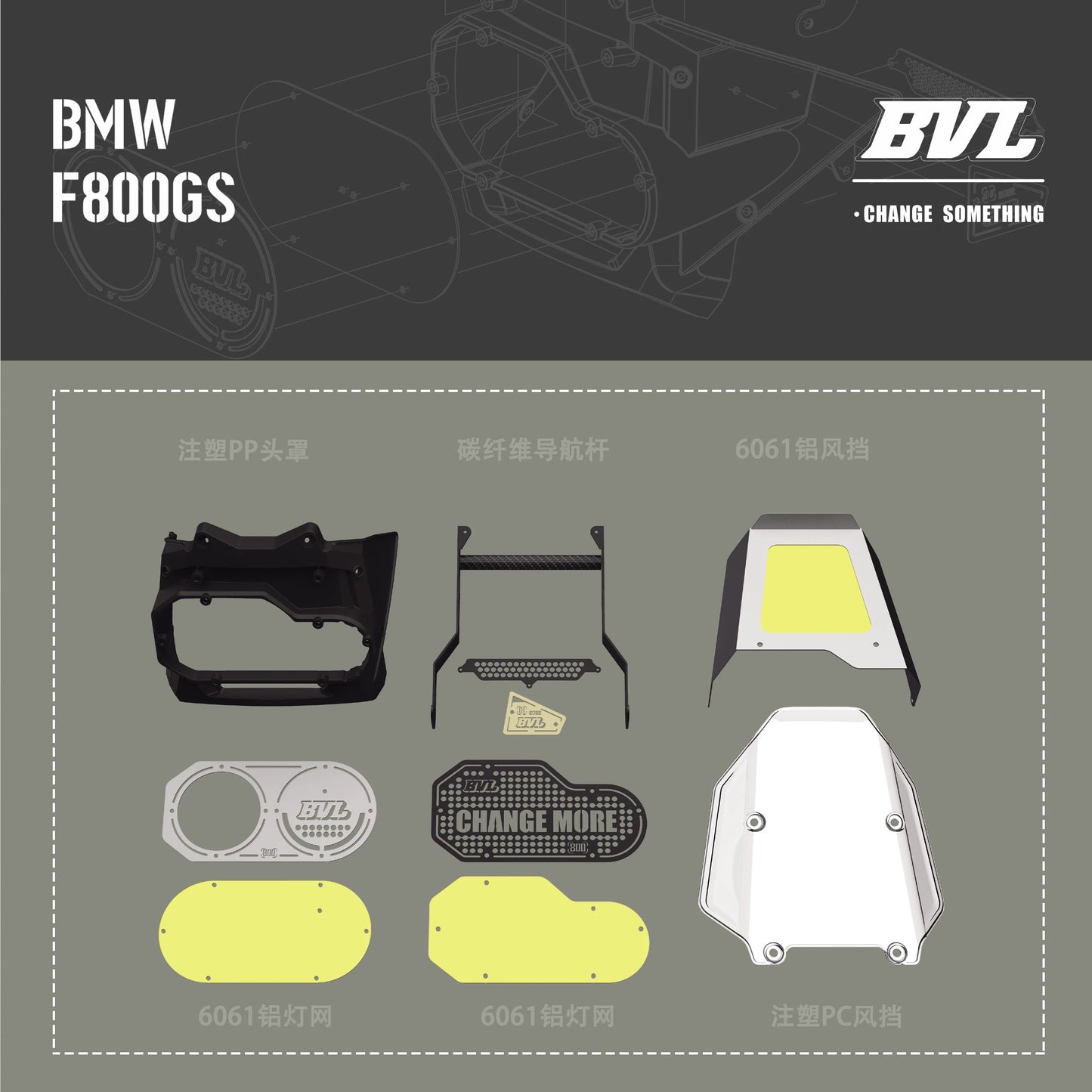 RALLY KIT For F800GS