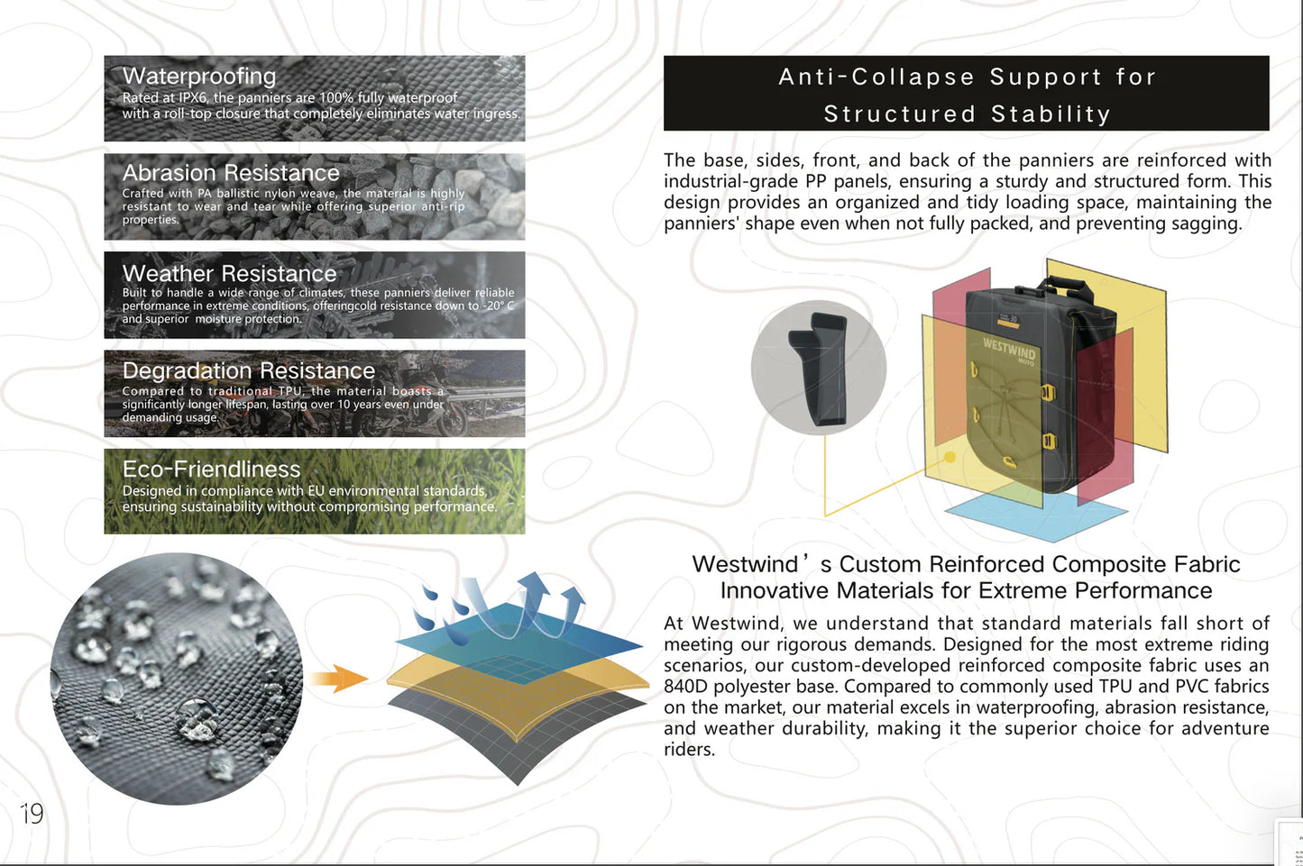 800MT-X Soft pack system (C）