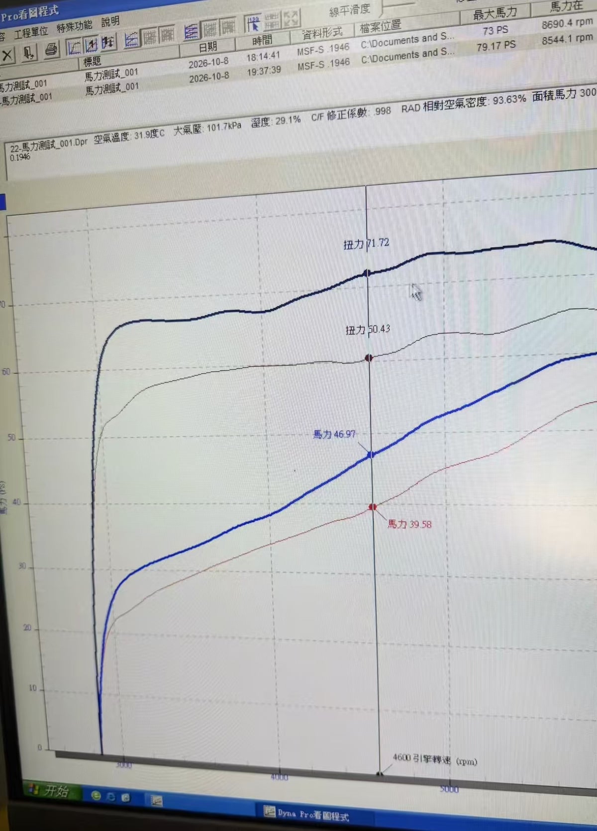 Kove 800X Exhaust Kit